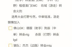 关于西班牙顶尖射手确认转会消息的信息